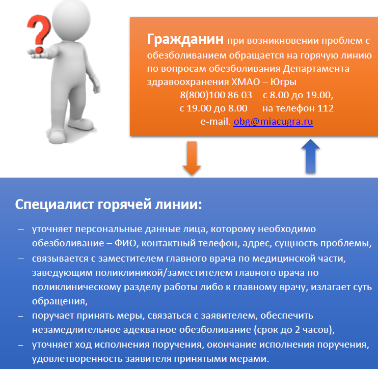 Администратор заблокировал выполнение приложения. Контроль учетных записей заблокировано в целях защиты. При возникновении вопросов обращайтесь. При возникновении проблем обращайтесь. В случае возникновения вопросов прошу обращаться.
