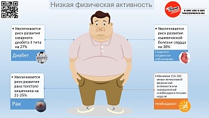 Неделя продвижения активного образа жизни